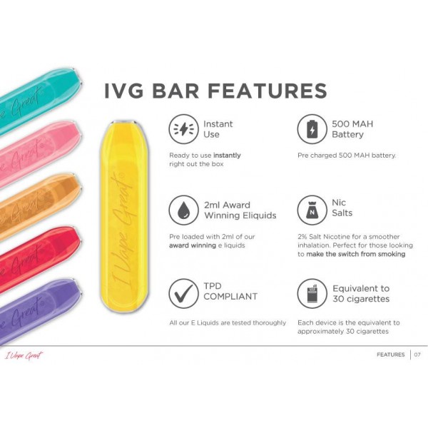 IVG BAR Disposable Vape Pod Device Kit | 600 Puffs